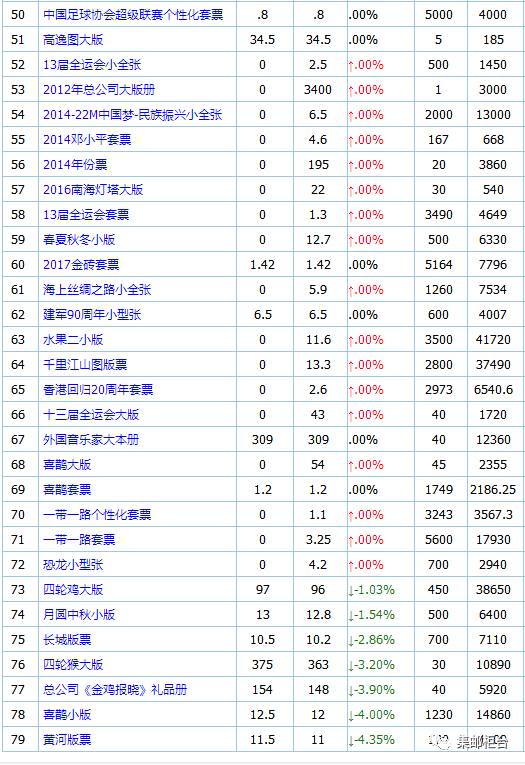 公鸡母鸡拖拉机
