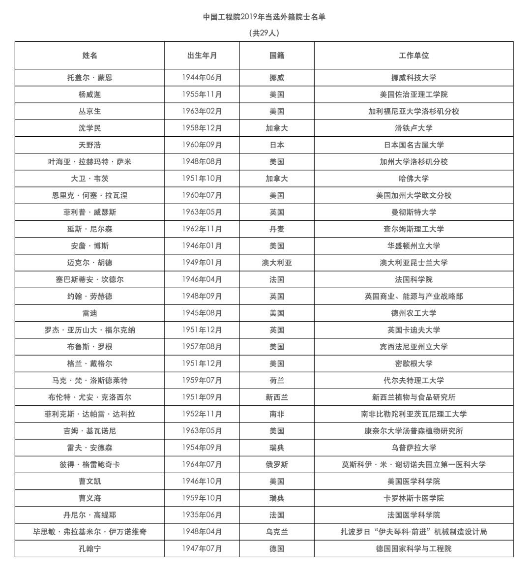 克里蒂，童话的小屋