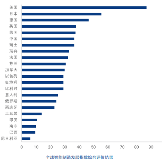 内衣少女（粤语版）