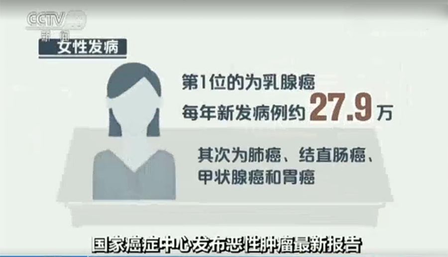 古畑任三郎完结篇 重生之死